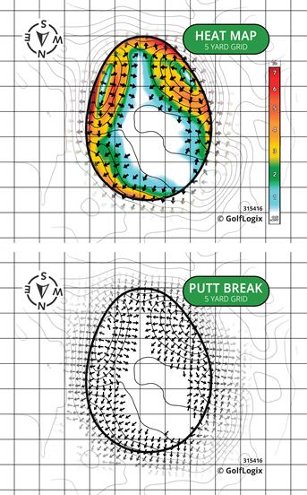 Fair Play Golf Fair Play