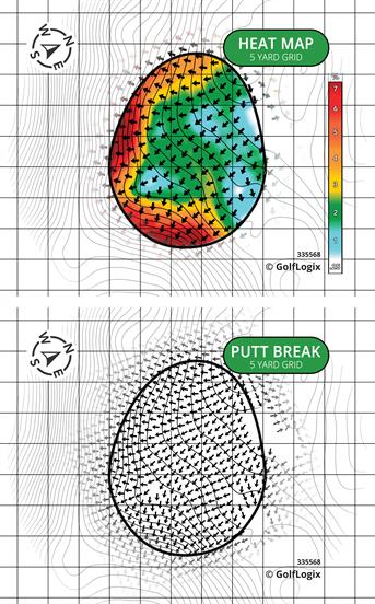 Forest Dunes Golf & Country Club Loop-Red