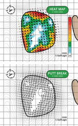 Forest Dunes Golf & Country Club Loop-Black