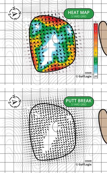 Forest Dunes Golf & Country Club Loop-Black