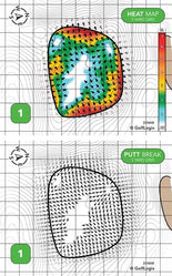 Forest Dunes Golf & Country Club Loop-Black
