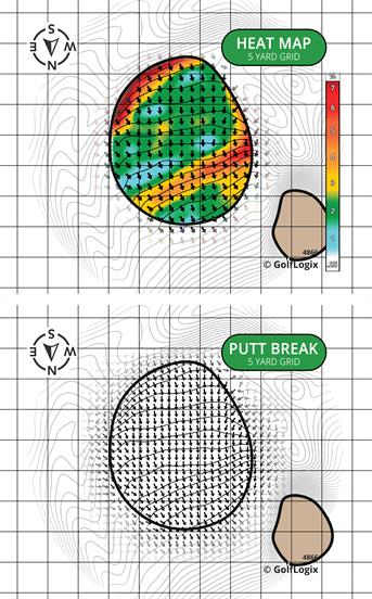 Congressional Country Club Gold