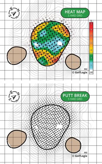 Ancil Hoffman Golf Course Ancil Hoffman