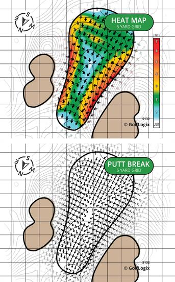 Boyne Highlands Golf Courses Heather