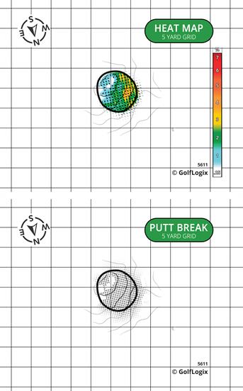 Rammler Golf Club Par 3