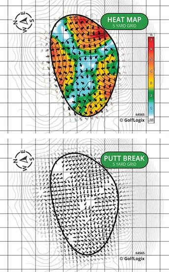 Howell Park Golf Course Howell Park