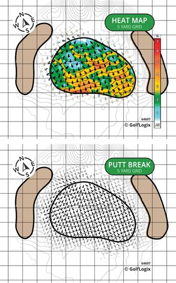 Brambleton Golf Course Brambleton