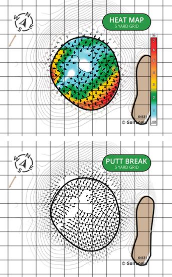Buena Vista Country Club Buena Vista