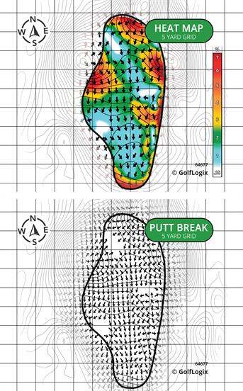 Westfields Golf Club Westfields