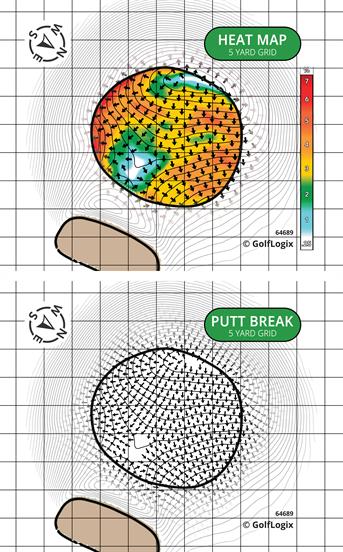 Timber Point Golf Course ( Red - White - Blue )