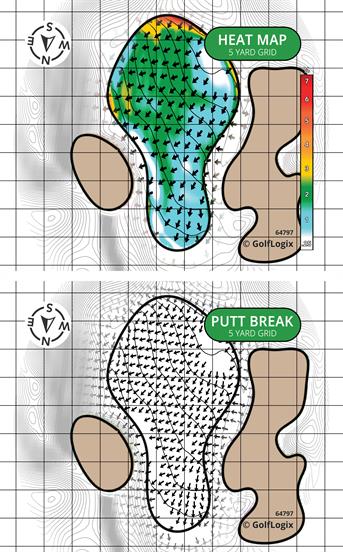 Birkdale Golf Club Birkdale