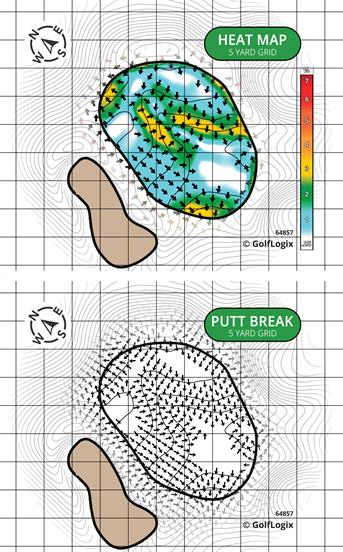 River Hall Golf Club River Hall