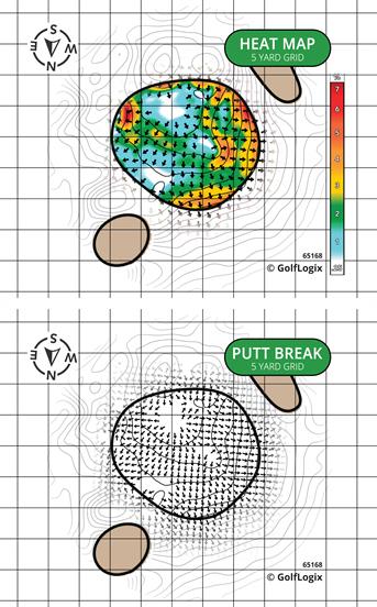 Bay City Country Club Bay City