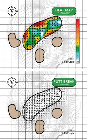 Reunion Resort and Club of Orlando Nicklaus