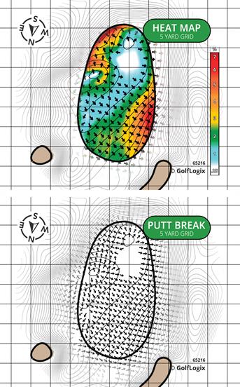 The Palencia Club Palencia