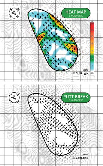Birck Boilermaker Golf Complex Ackerman-Allen