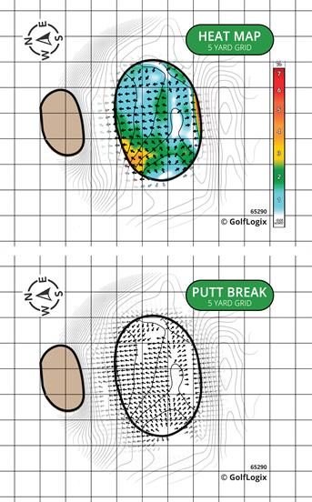 Newberry Country Club Newberry