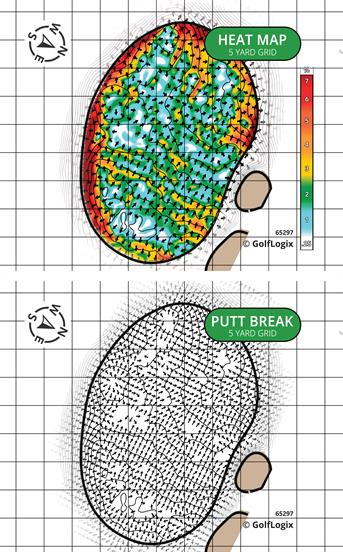 The Gallery Golf Club South