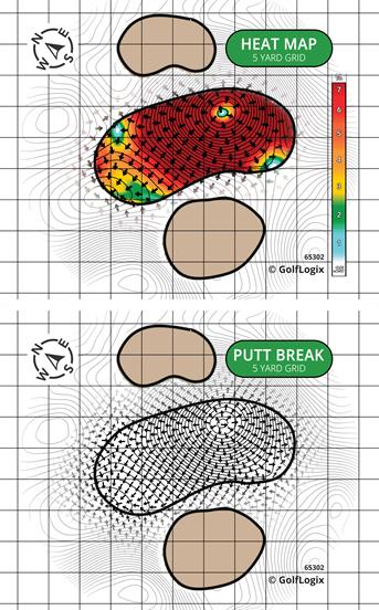 Dutchman's Pipe Golf Club Dutchman's Pipe