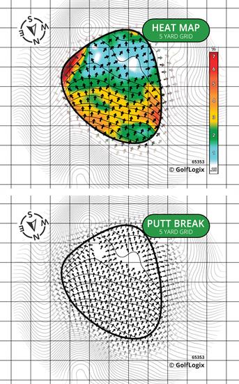 Horse Creek Golf Club Horse Creek