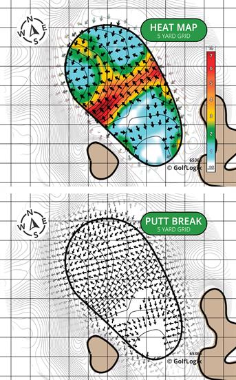 Reunion Resort and Club of Orlando Watson