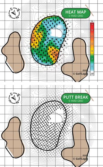 Sea Trail Golf Links Jones