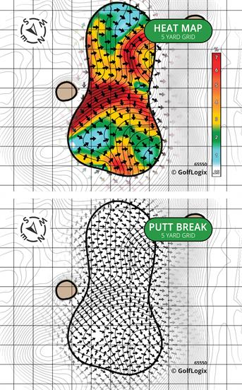Warrior Golf Club Warrior