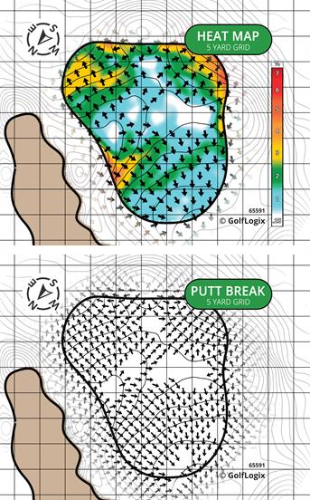 St. James Plantation Players Club