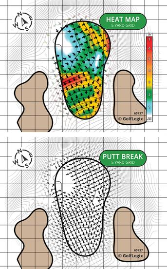 Abilene Country Club North