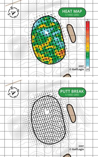 Shennecossett Golf Course Shennecossett