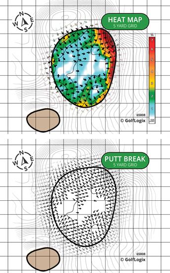 Langston Golf Course & D.R. Langston