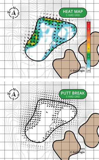 Canebrake Golf Club Canebrake