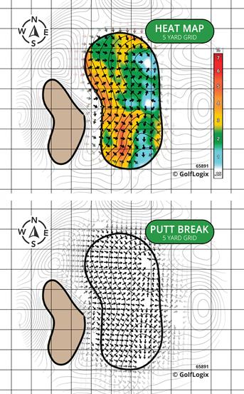 Highland National Golf Course Highland