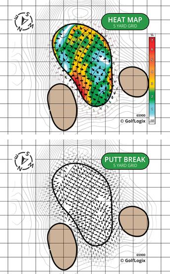 Foxtail Golf Club Willows (South)