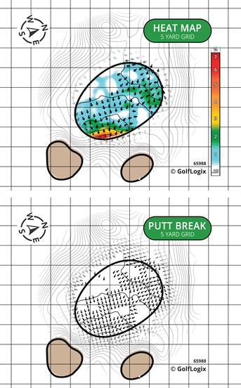 Fort Jackson Golf Club Old Hickory