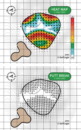 Cyprian Keyes Golf Club Championship