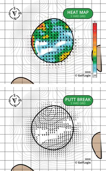 Manakiki Golf Course Manakiki
