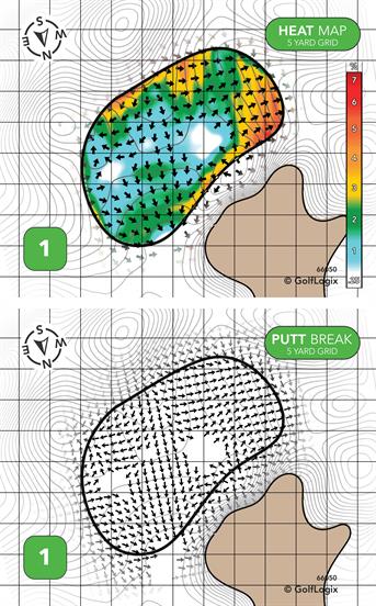 Interbay Golf Center Interbay