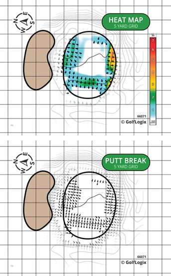 Big Met Golf Course Big Met
