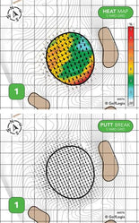 Dunwoodie Golf Course Dunwoodie
