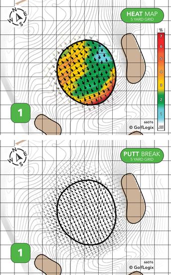 Dunwoodie Golf Course Dunwoodie
