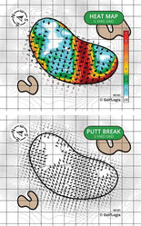 Annbriar Golf Course Annbriar