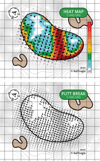 Annbriar Golf Course Annbriar