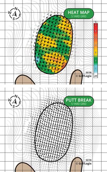Greendale Golf Course Greendale