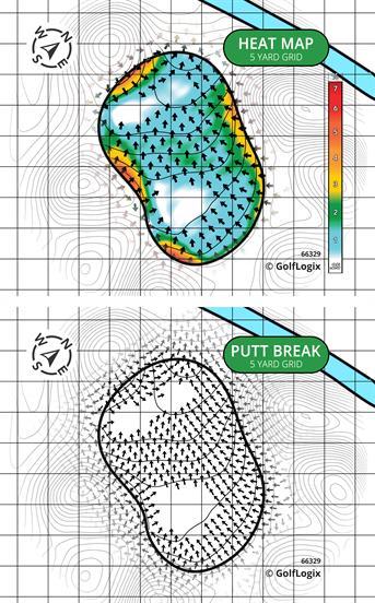 Battle Creek Golf Course Battle Creek