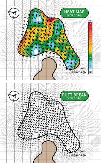 Riviera Country Club Riviera