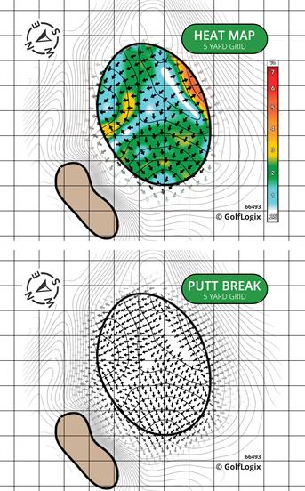 Tiger Point Golf and Country Club East