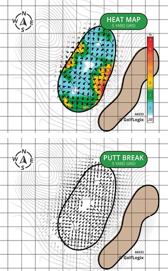 Valencia Golf & Country Club Valencia
