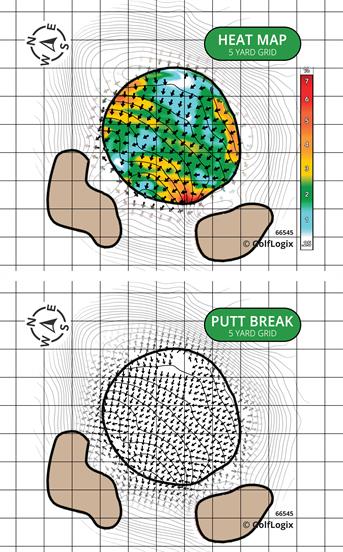 St. Mark Golf Club St. Mark