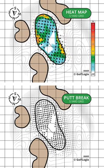Coto De Caza Golf Course South